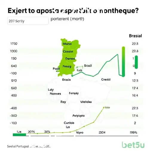 Expansão do Mercado de Apostas em 2025